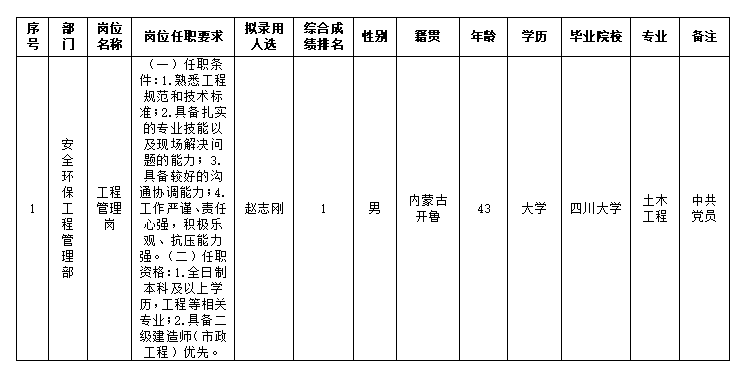 a6c58e1009c7fb4e98ffb1513718e4bd.png