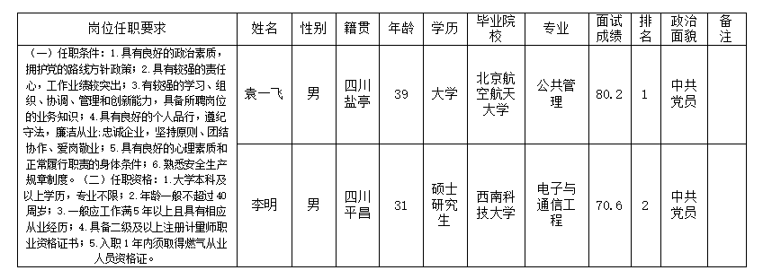 6a98d7c0acee253c6a3cac254589a35c.png