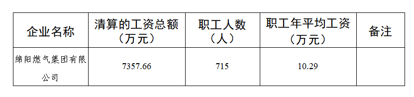 5f53d23c8967d0d5316eb42a8a79ec77.png