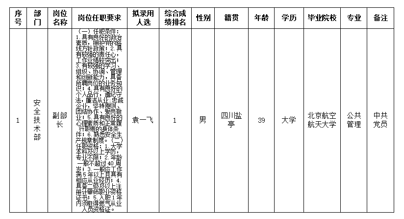 7d895097c9a1df58a3c3d2c1bc034a45.png