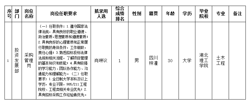 a07e096d353b3b6953448d56a9fba0ba.png