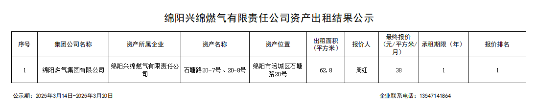 6a3d8d86ed267f49e43950469c8dbdca.png