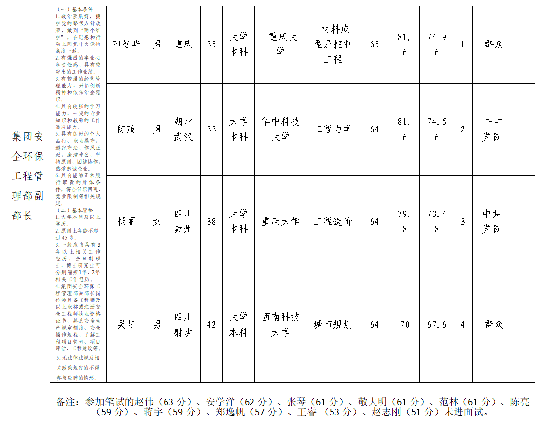 800ab10ed85d08e04a03ef78436703fc.png