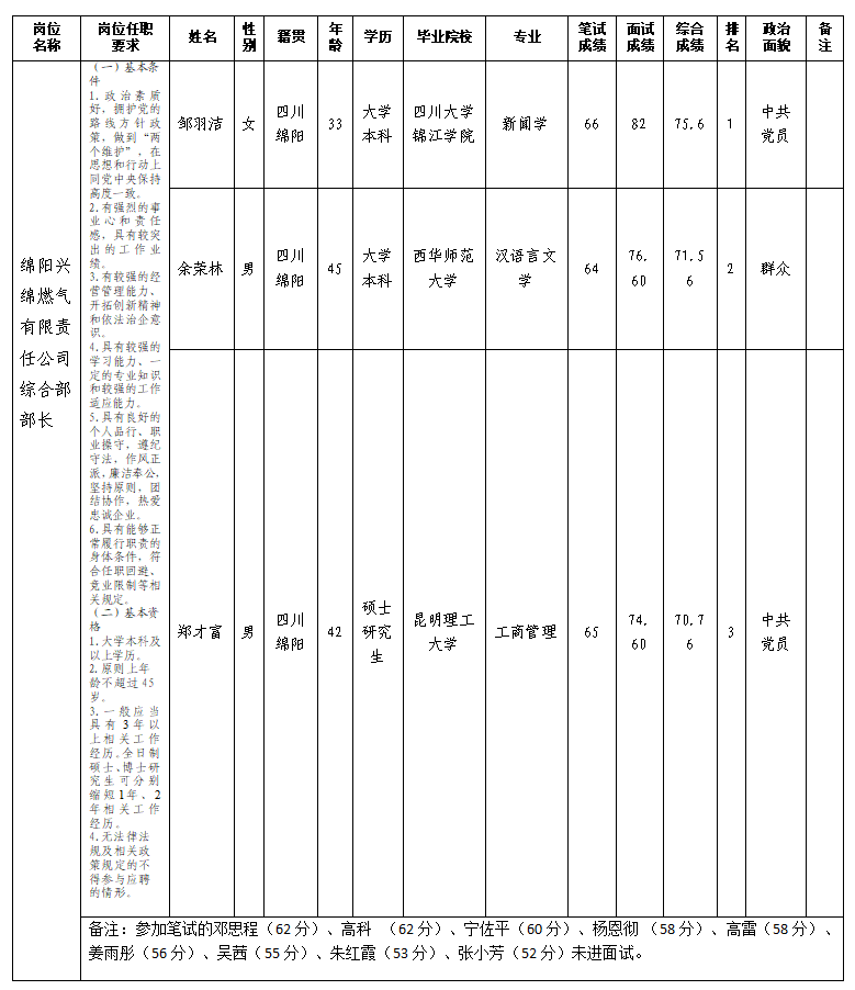 d89636f858bbae5f73977854a799a406.png