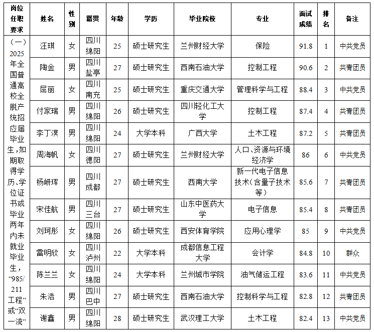 03c9c8d291ce8fa98c6ad74091f53ef7.png