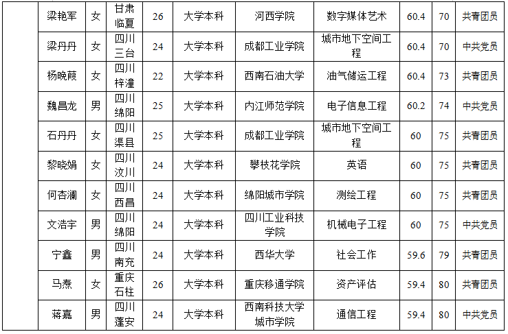 0cd29fe4d7945e5ad011665eaf21af06.png