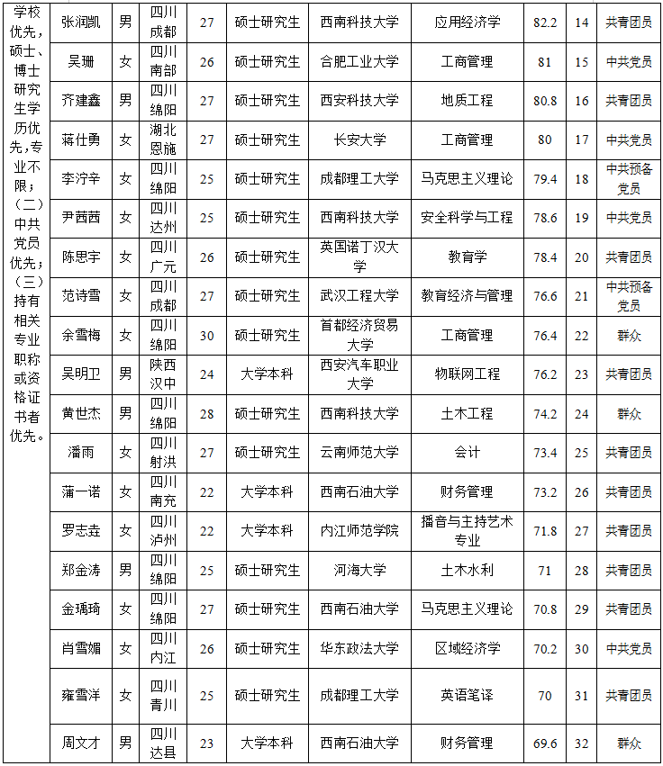 6244dbf79fa1d9e2b8b0f9d6f00145cd.png