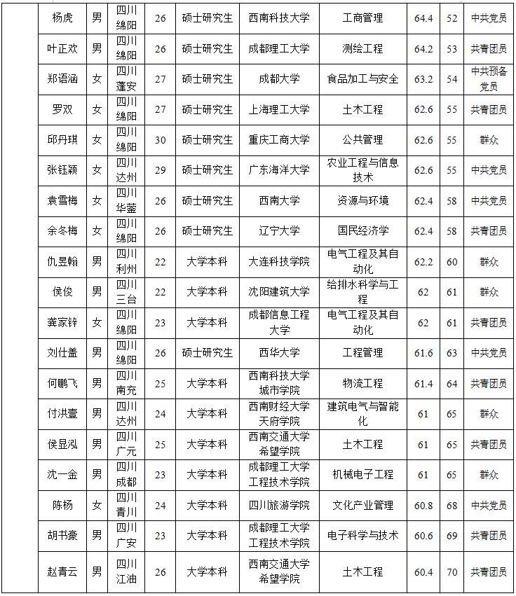 c05c52476dc0ca938f80d0c7a36af7fc.png