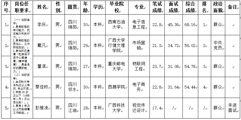 bc65a05b326dda0c1fbe1ef05ddf1ac2.png