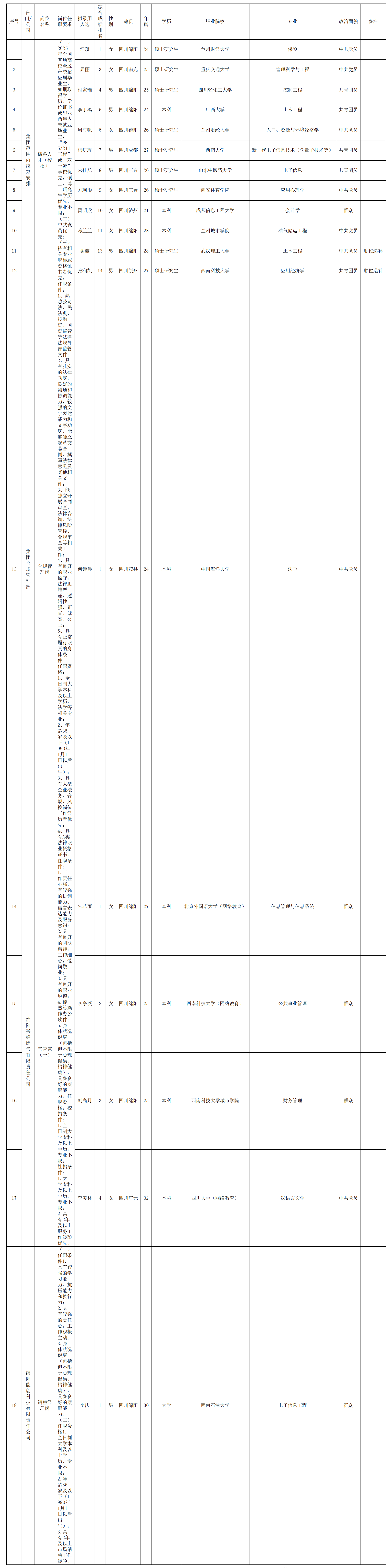2f38ed305f5dffdb50bcc6fc2e6d2d3b.png