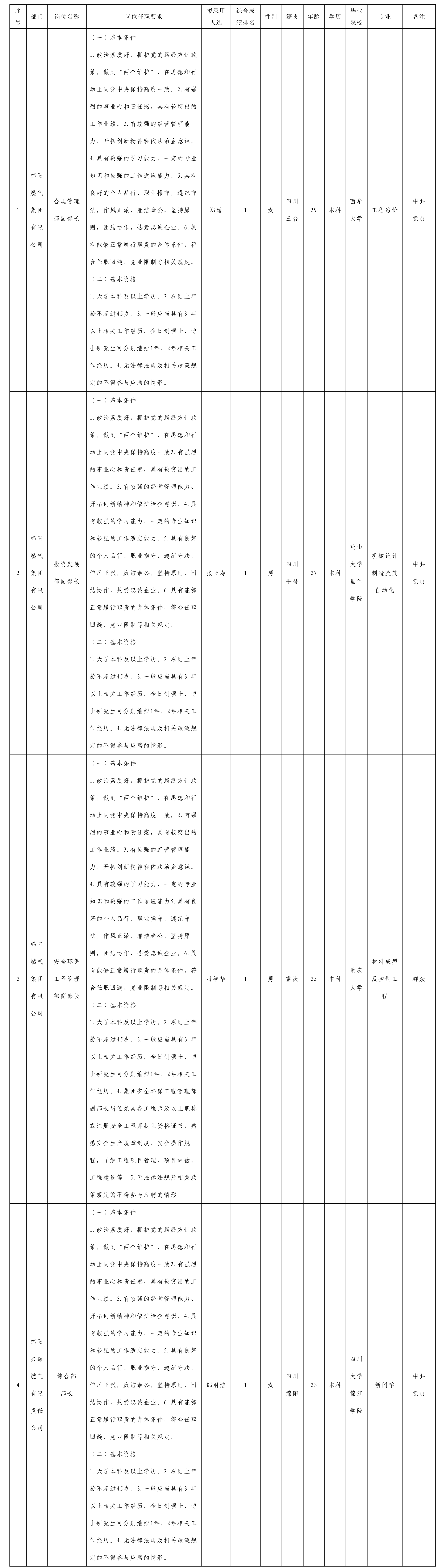 3da67291dfb28edeaecf0aee37c2335d.png